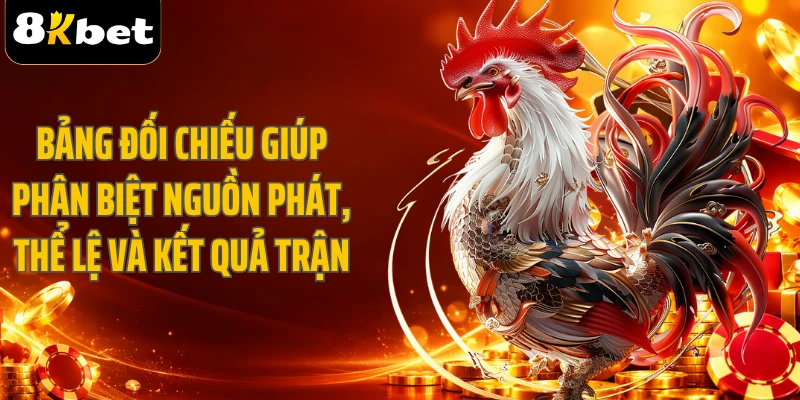 Bảng đối chiếu giúp phân biệt nguồn phát, thể lệ và kết quả trận