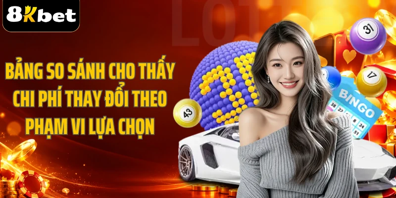 Bảng so sánh cho thấy chi phí thay đổi theo phạm vi lựa chọn